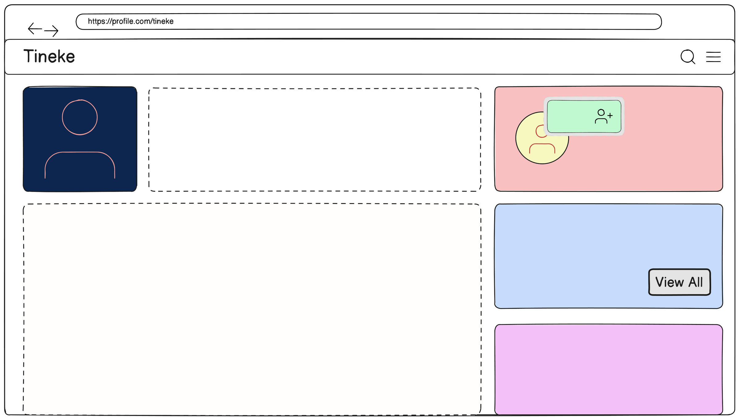 Anatomi Kejadian 1 ><